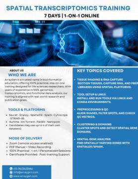 Spatial Transcriptomics Training – 7-Day Hands-On Program