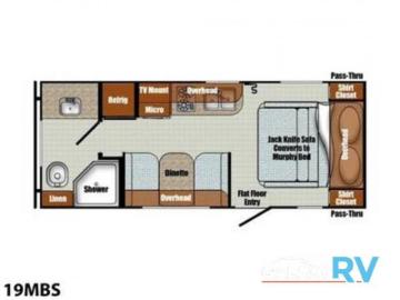 Used 2021 Gulf Stream RV Vintage Cruiser 19MBS
